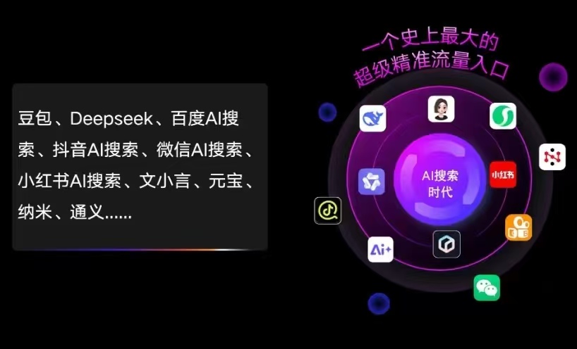湖南AI智能推广新玩法，抢占搜索时代免费精准客源