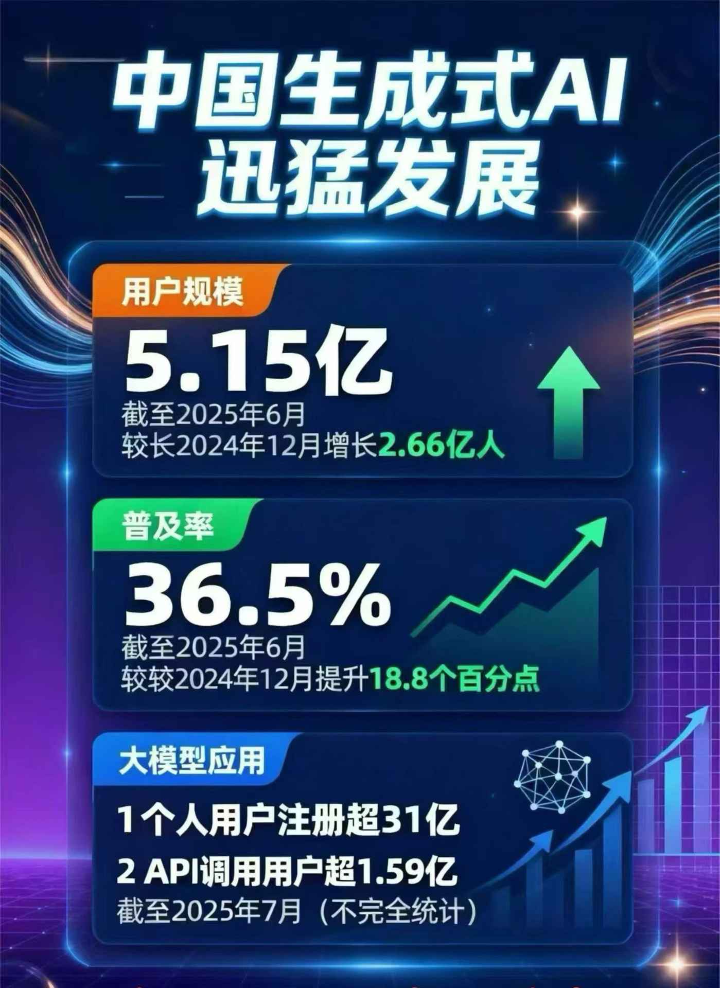 湖南豆包GEO优化是什么？内容创作核心逻辑解析