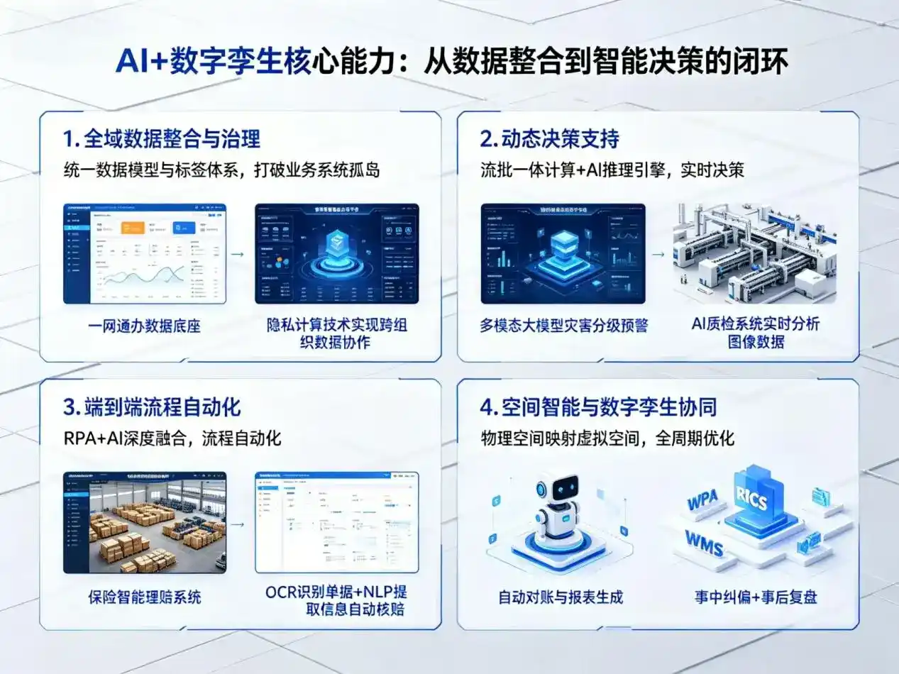 AI大模型落地优化服务｜解决湖南企业大模型响应慢、输出不准、成本偏高问题