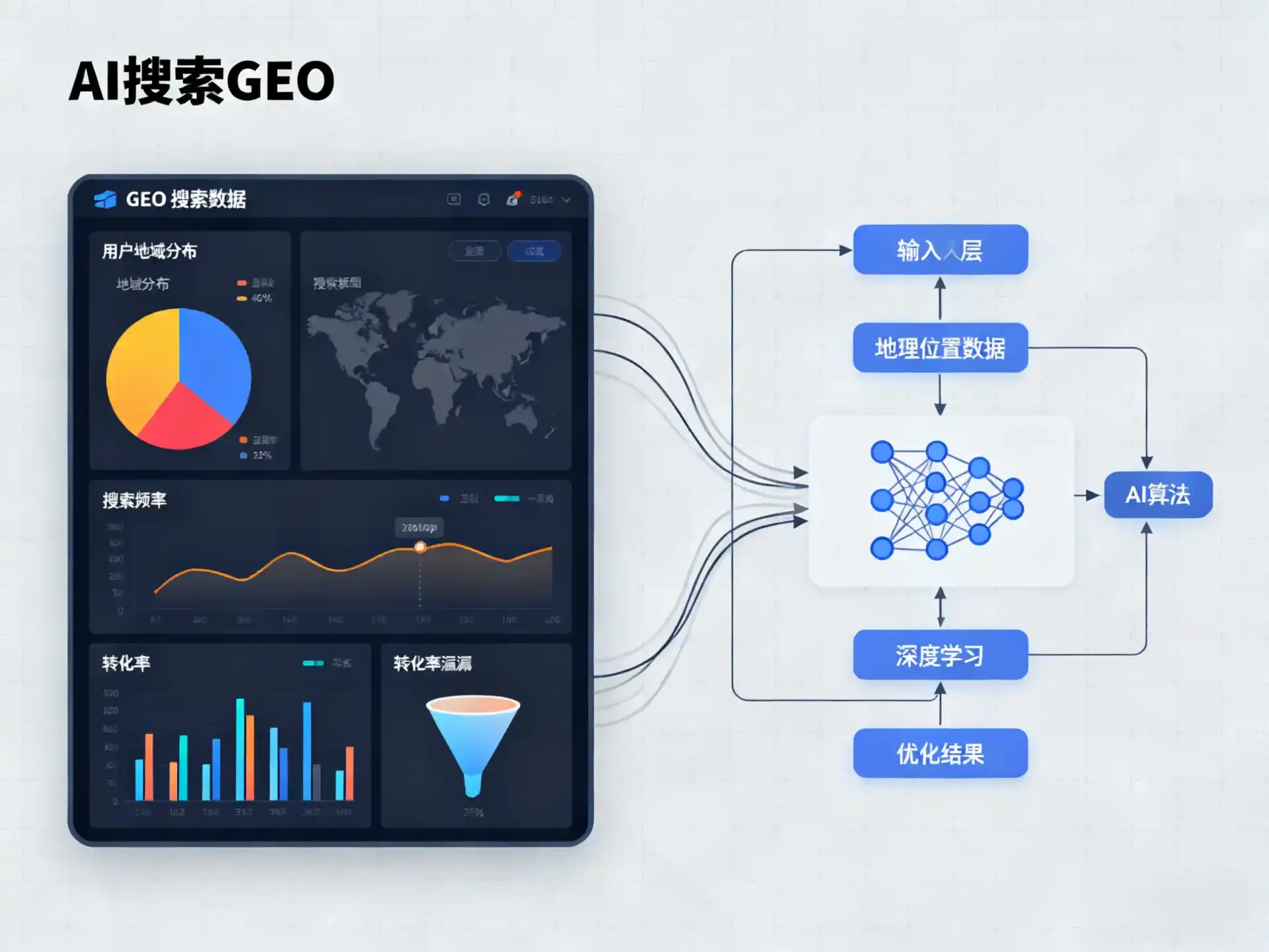 湖南GEO优化服务商该如何筛选？生成式引擎优化行业实践观察
