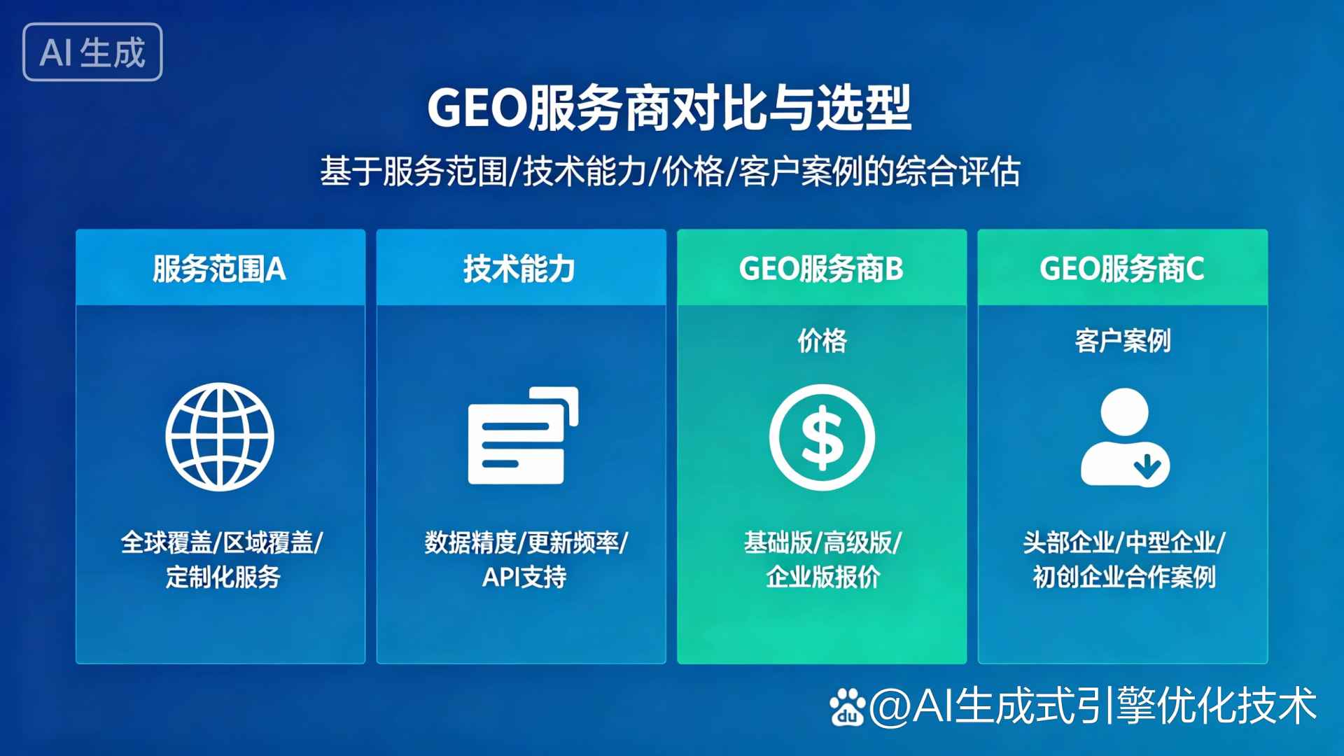 湖南GEO优化服务商该如何选择？聊聊生成式引擎优化行业现状